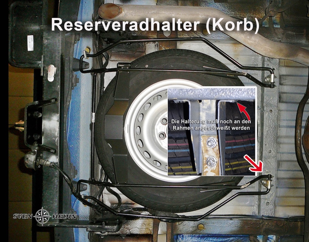 Korb mit Halterung